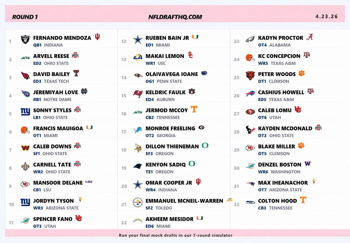 Draft HQ tweet media