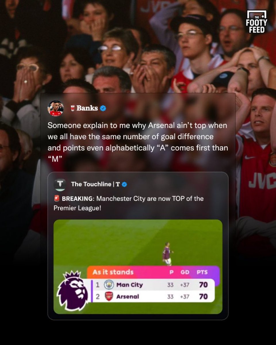 Football Confidential 🌐 tweet media