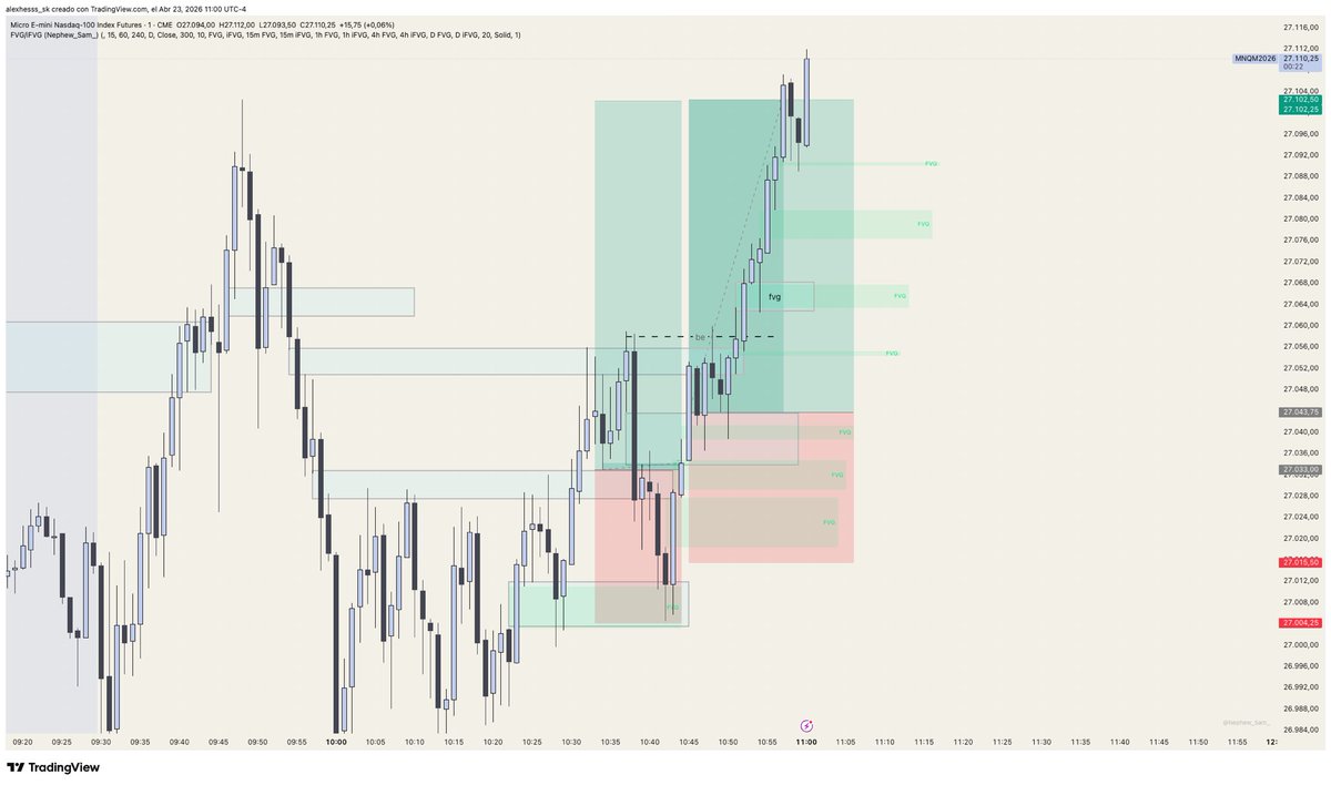 Tradingalex (@Tradinghesss) / Posts / X