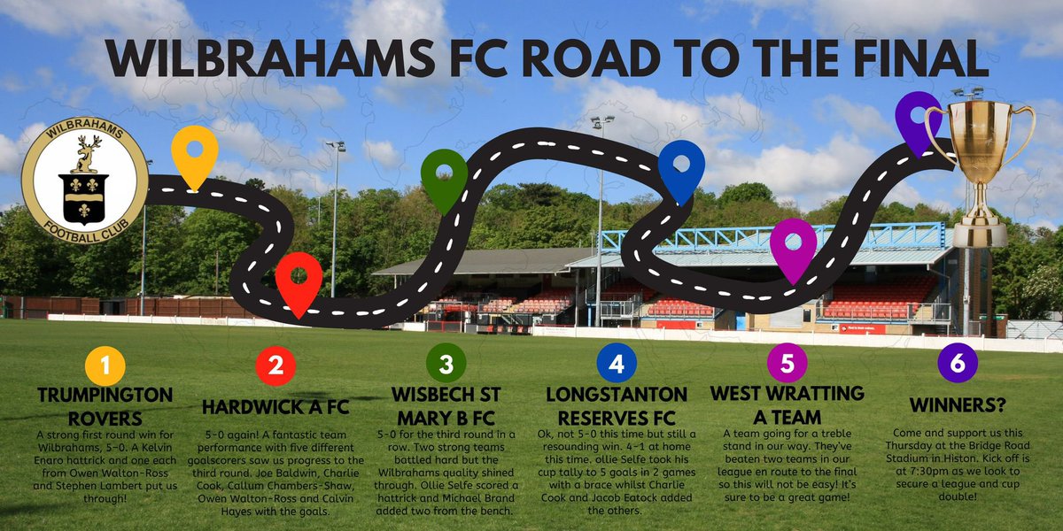 Wilbrahams FC tweet media