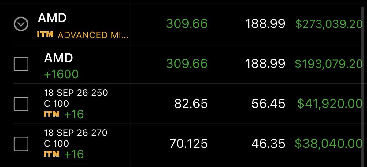 $AMD huge win……
