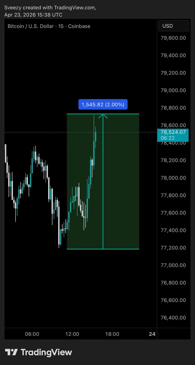 MintScript tweet media