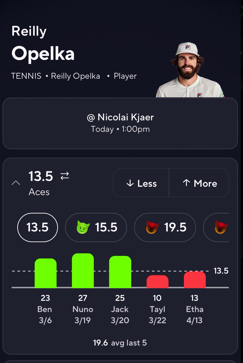 Mach 📊 tweet media