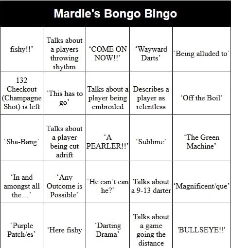 PDC Darts Fanatic 🎯 tweet media