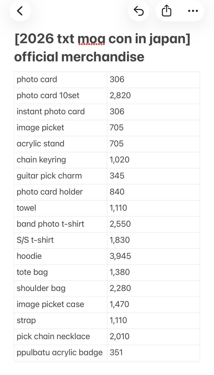 𝓎ula @ihscartier tweet media