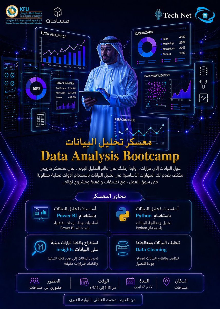 نادي تقنيات المستقبل | FuTech tweet media