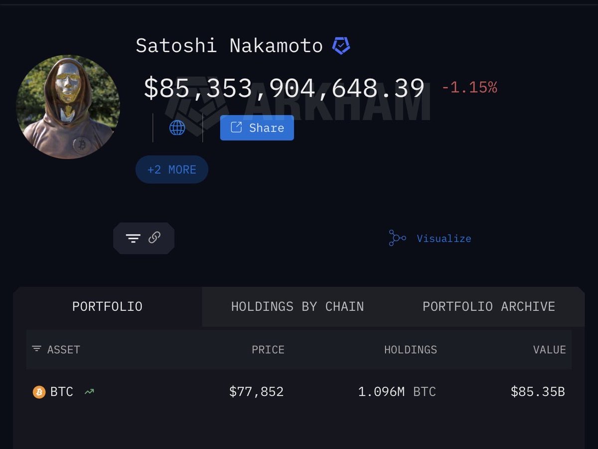 StarPlatinum tweet media