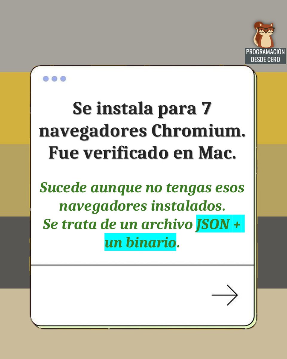 Programación Desde Cero tweet media