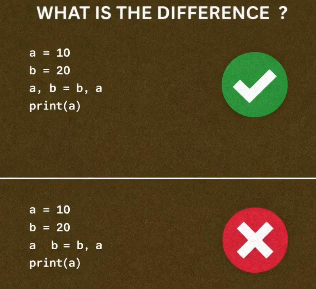Python Programming tweet media