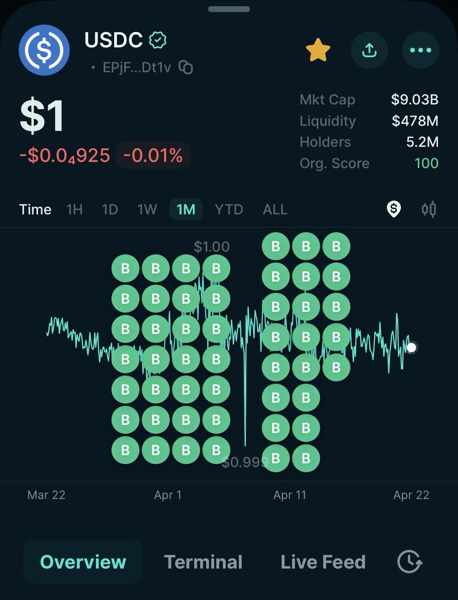 GemstoneReward's tweet photo. This strategy is called $GEM - passive income in $USDC. https://t.co/R0gOfEZLqm