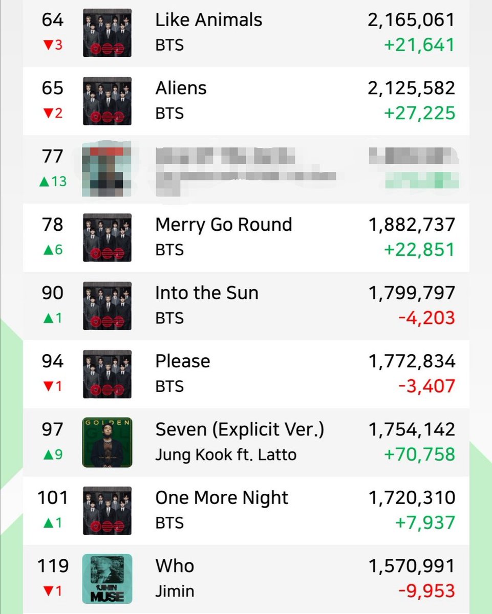 Rain 🥢 tweet media