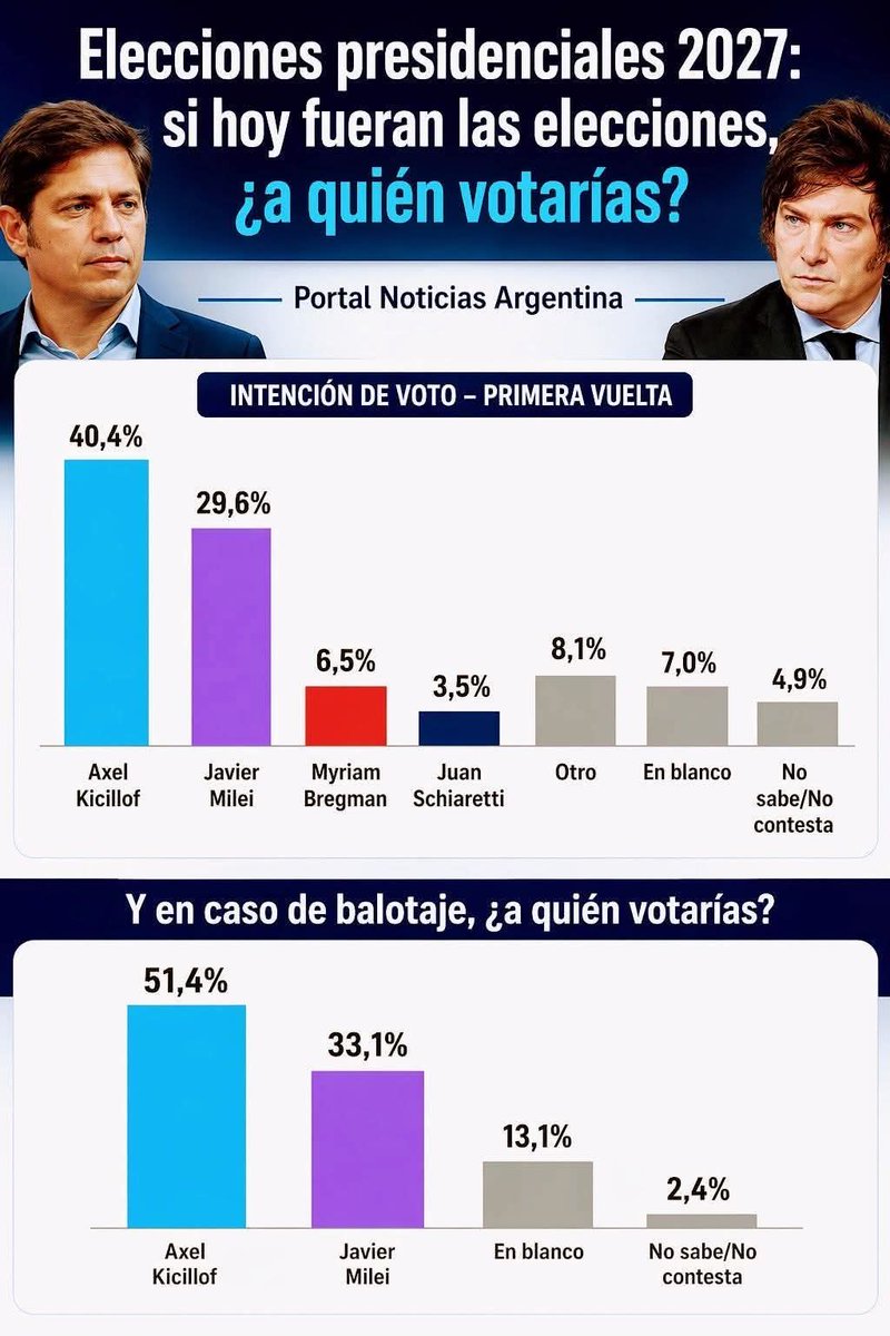 Maria Jose Esquivel tweet media