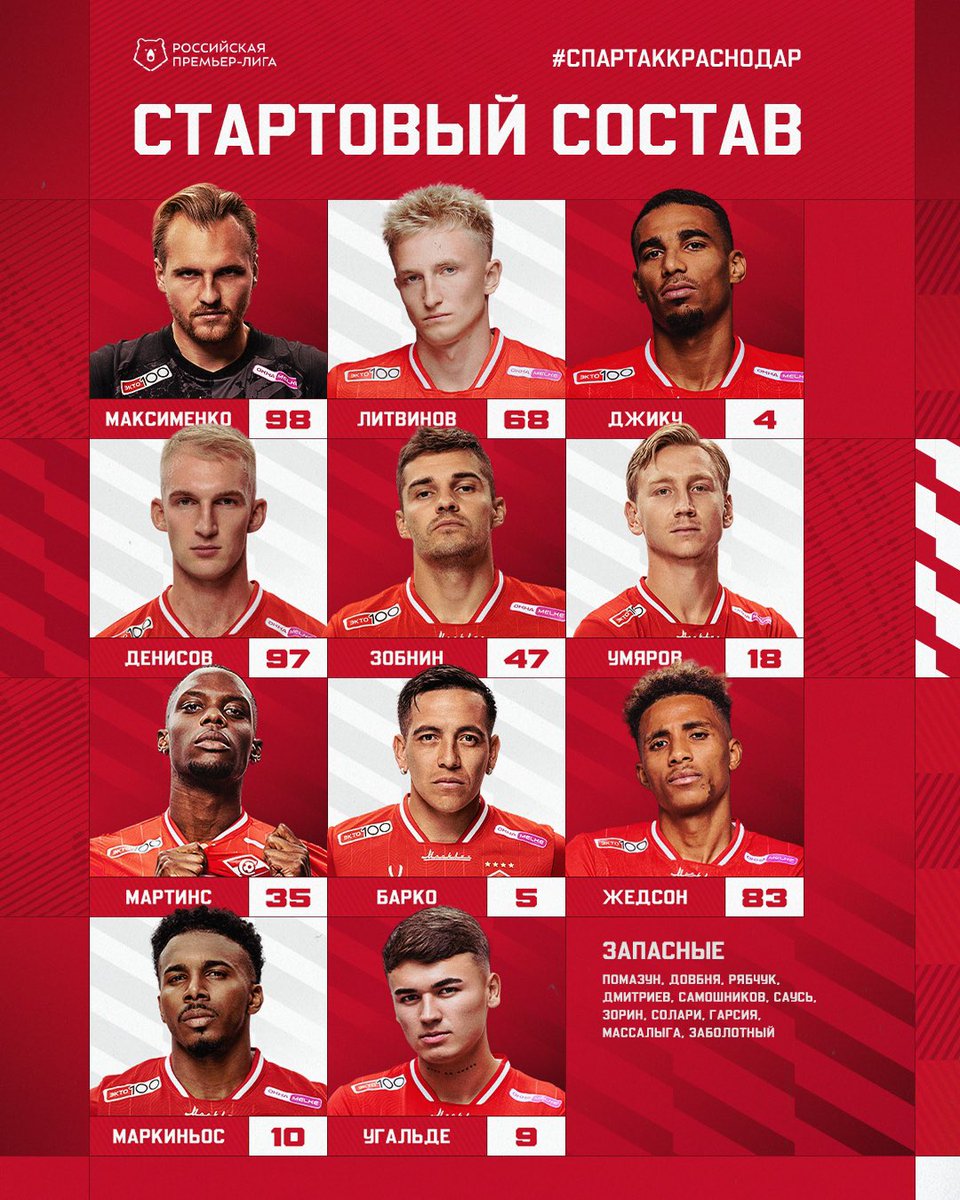 ФК «Спартак-Москва» tweet media