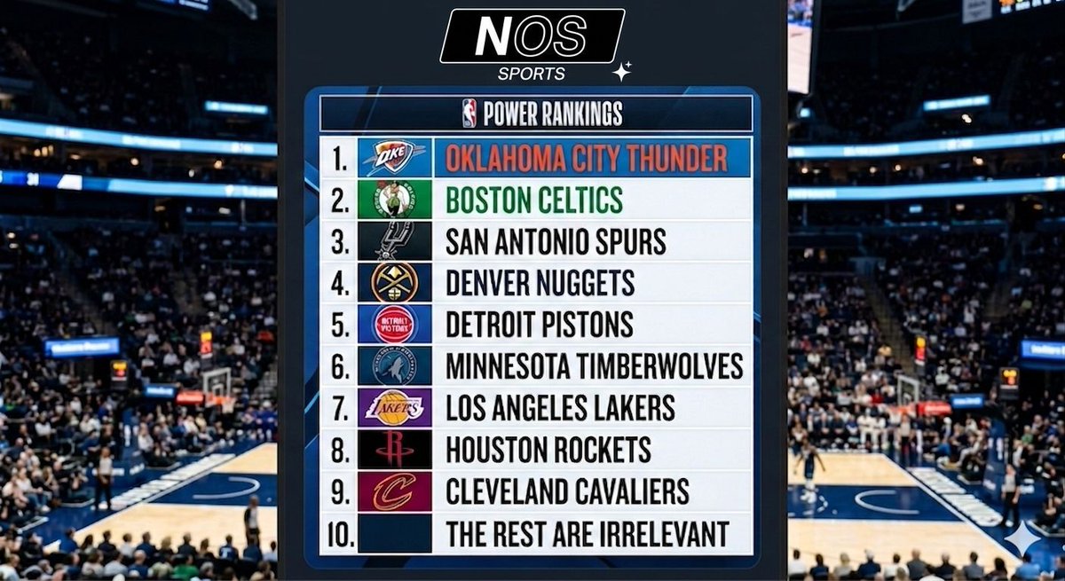 No Off Season tweet media