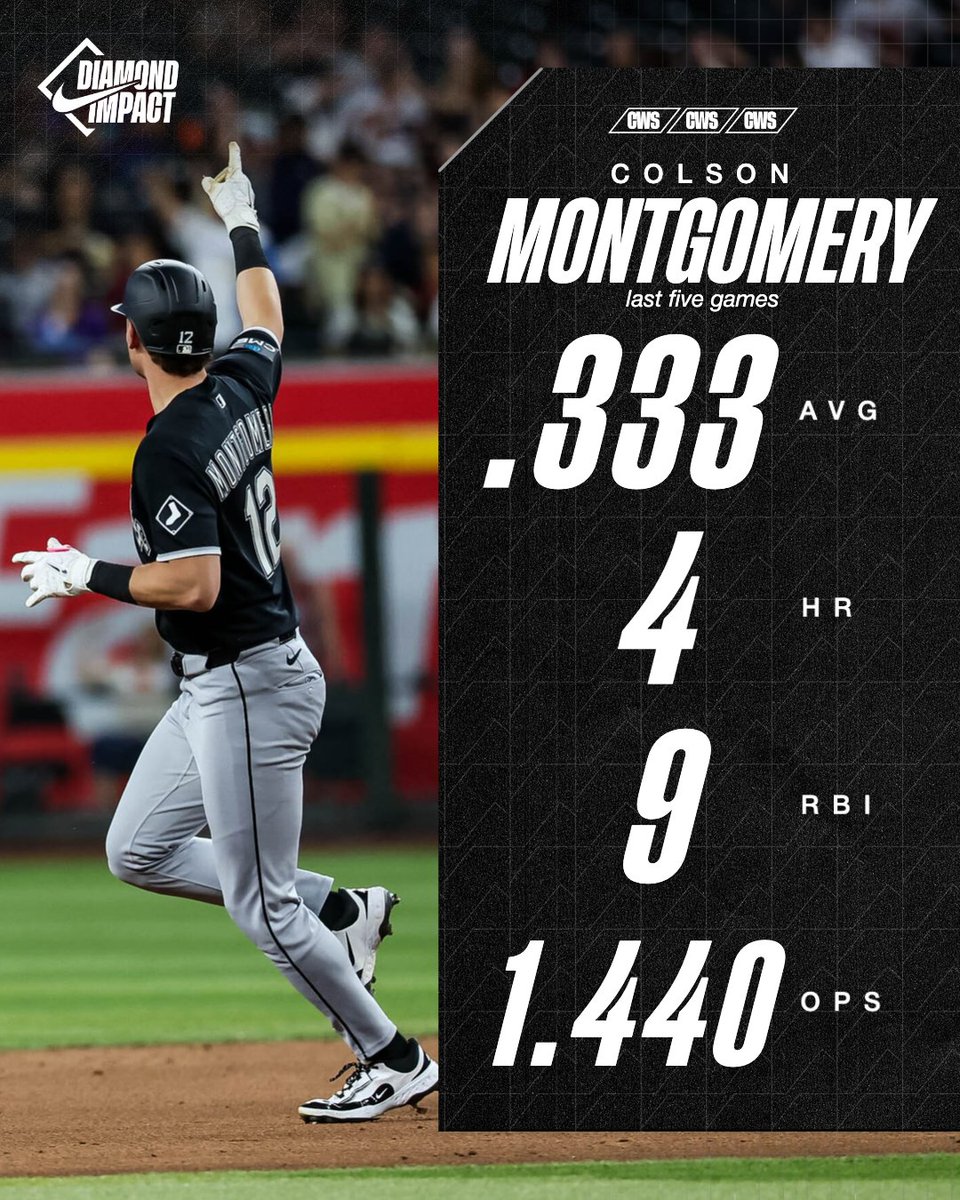 Chicago White Sox tweet media