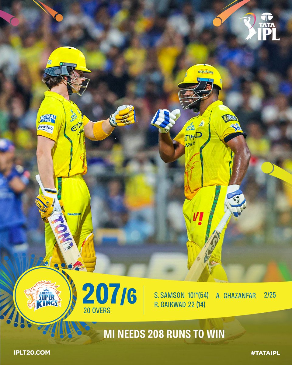 IPL's tweet image. Innings Break! 

Sanju Samson takes #CSK to 207/6 with an unbeaten century 💯

Can #MI chase this down? 🧐

Scorecard ▶️ bit.ly/TATAIPL-2026-33

#TATAIPL | #KhelBindaas | #MIvCSK