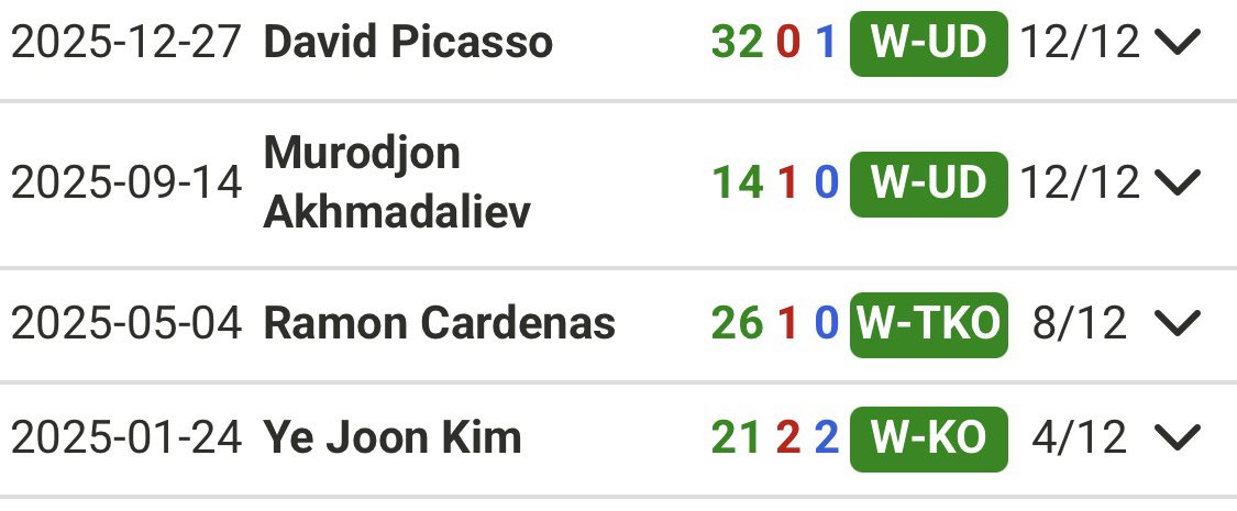 Catterall’s Philly Shell tweet media