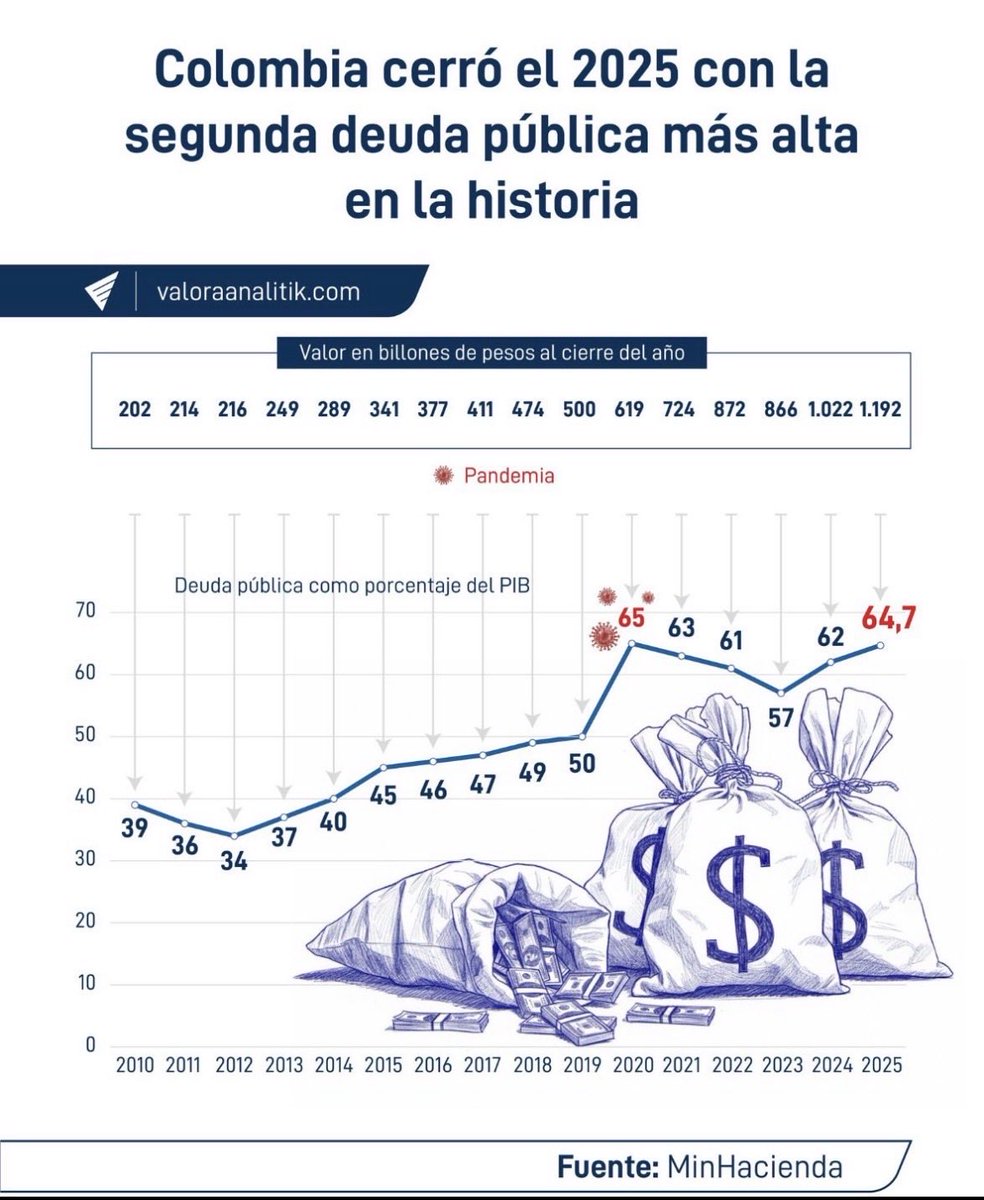 Darío Martínez 🇪🇨 🇲🇽 tweet media