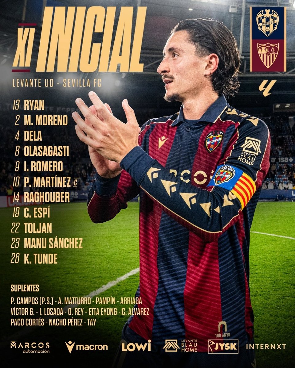 ALINEACIÓN | ¡Este es nuestro once inicial para enfrentarnos al <a href="/SevillaFC/">Sevilla Fútbol Club</a>!

#YoCreo 💙❤️

#LevanteUDSevilla