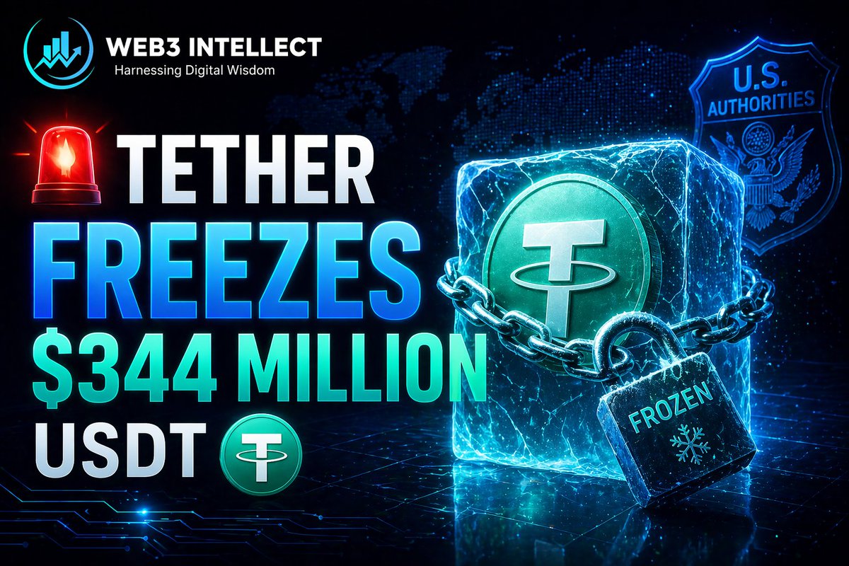 WEB3 Intellect tweet media