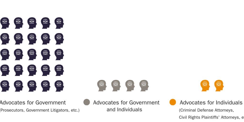 Liberty Policy Alliance tweet media