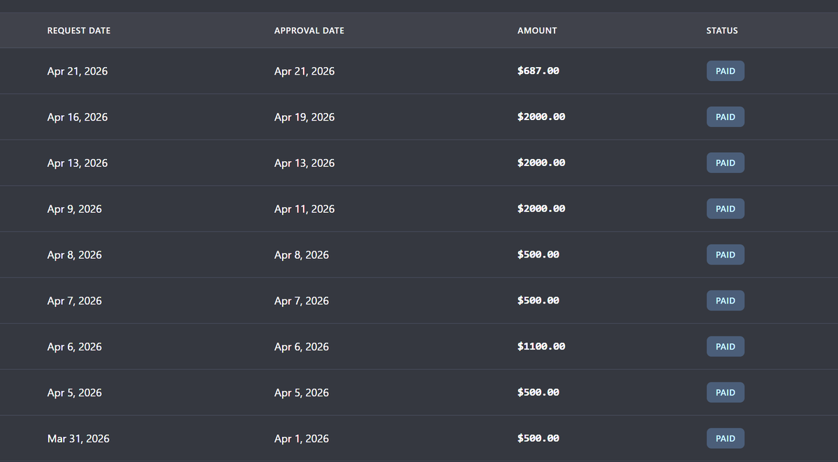 Bullishtrades tweet media