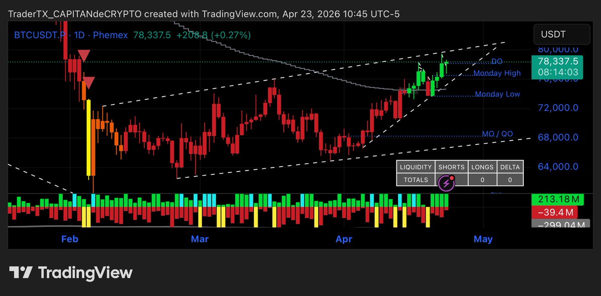 TraderTX tweet media