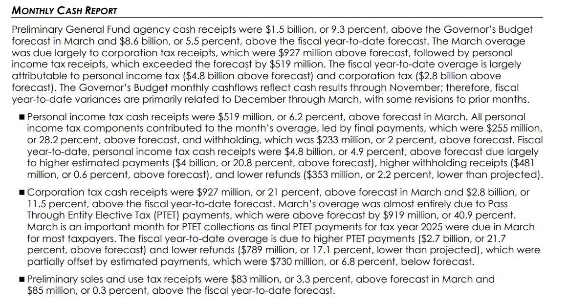 CalTax tweet media