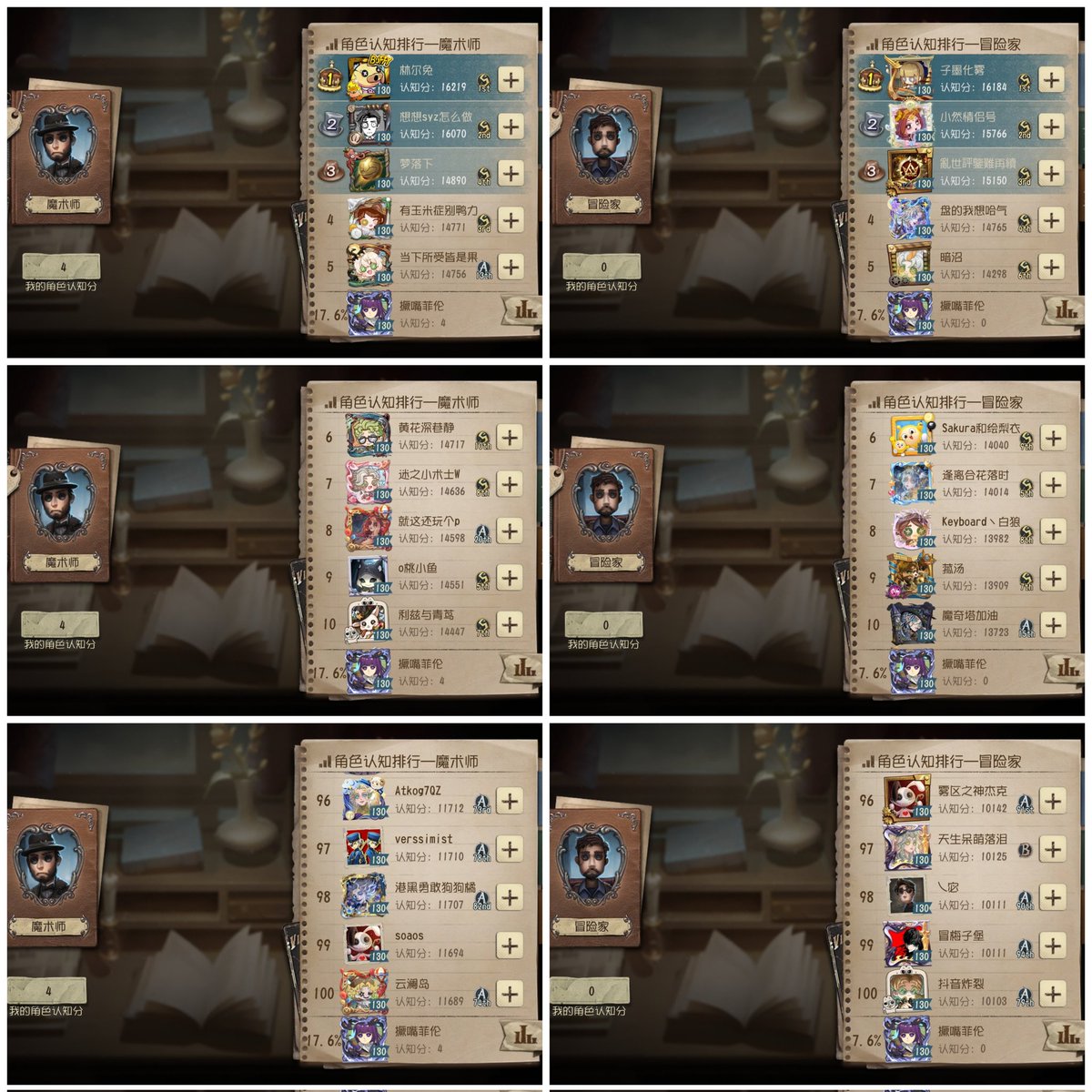 339_IdentityV's tweet photo. S42中国版キャラ認知サバイバー
下に続きあり https://t.co/QLzSE2gXuw