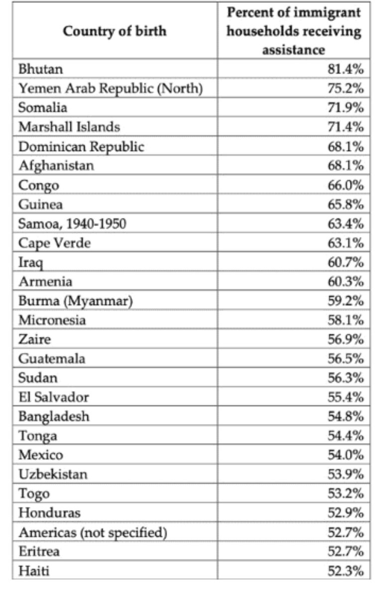 Lemane Elysé @El sagitario🏹🏹 tweet media