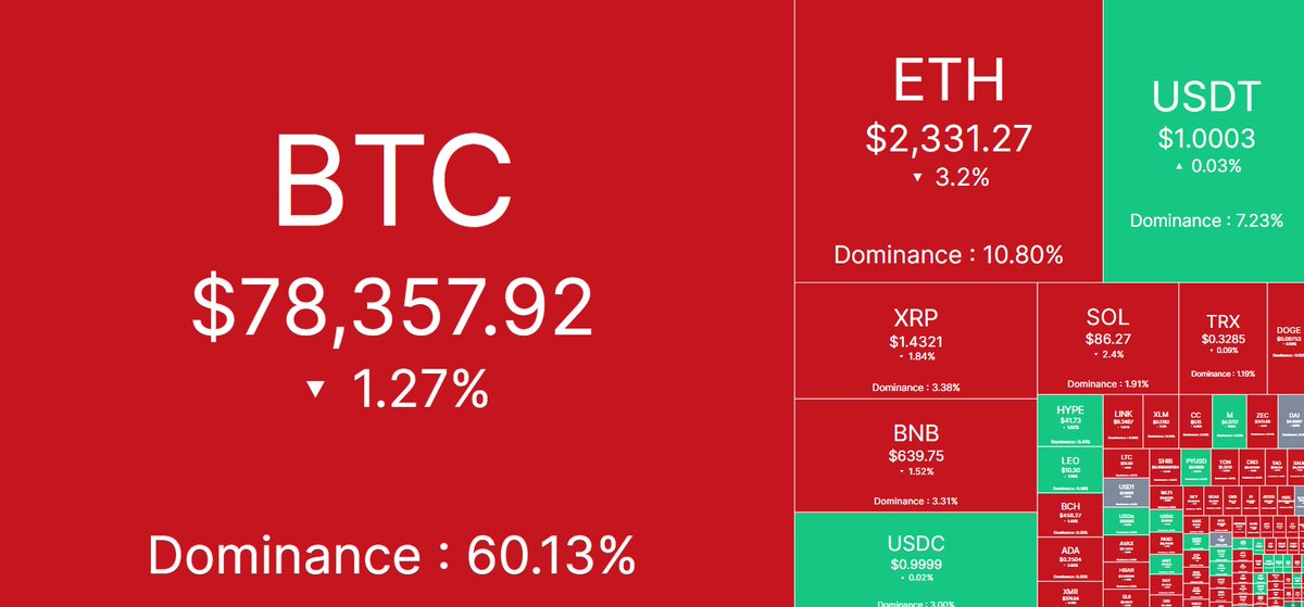 TheCryptoBasic tweet media