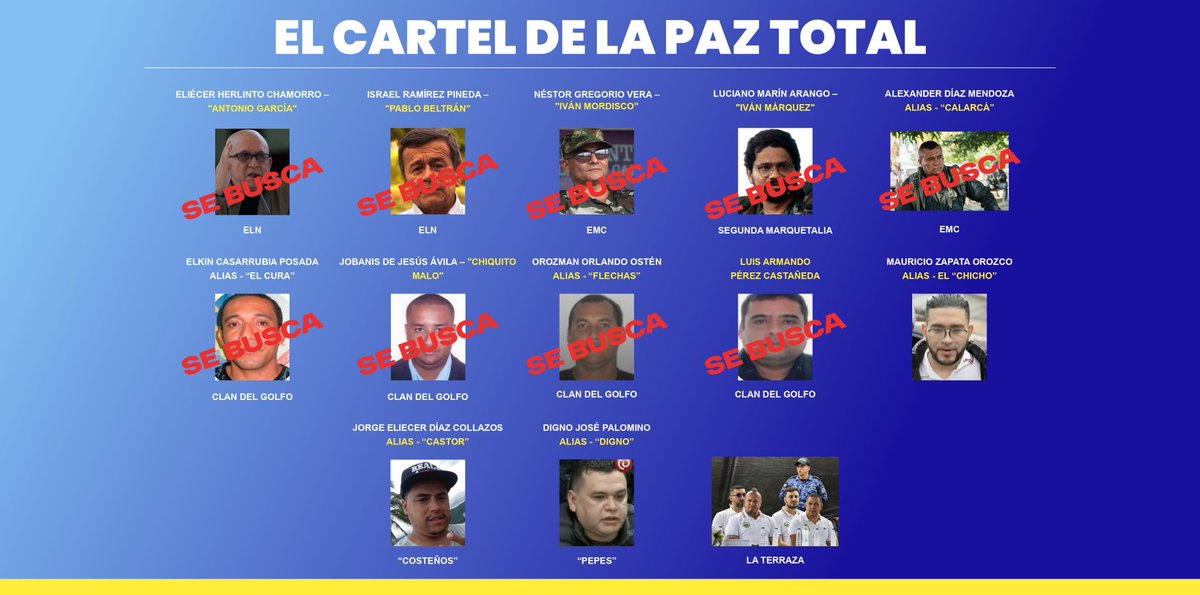 Centro Democrático tweet media