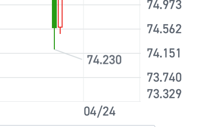 秋生trader tweet media