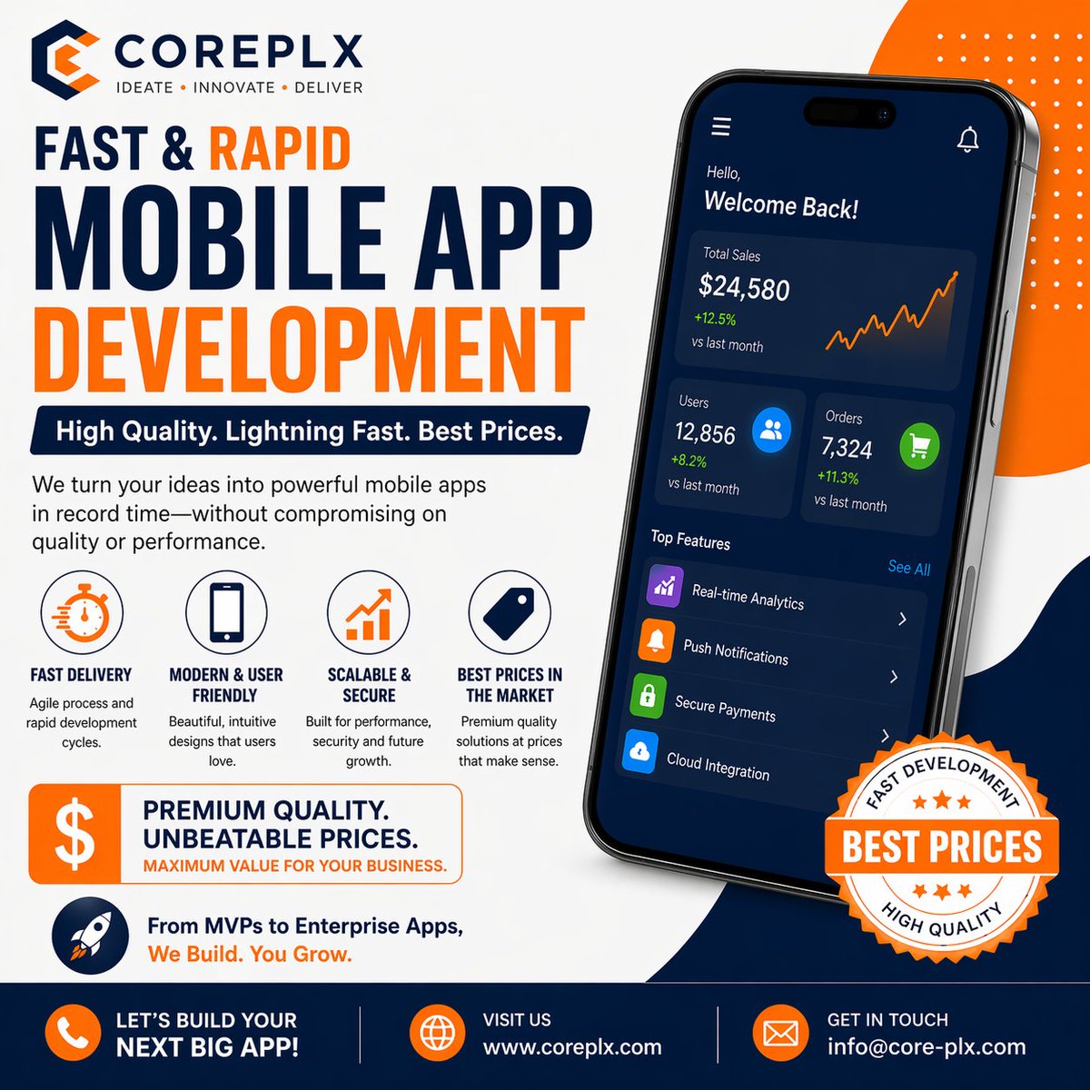 CorePlx (@CorePlx) / Posts / X