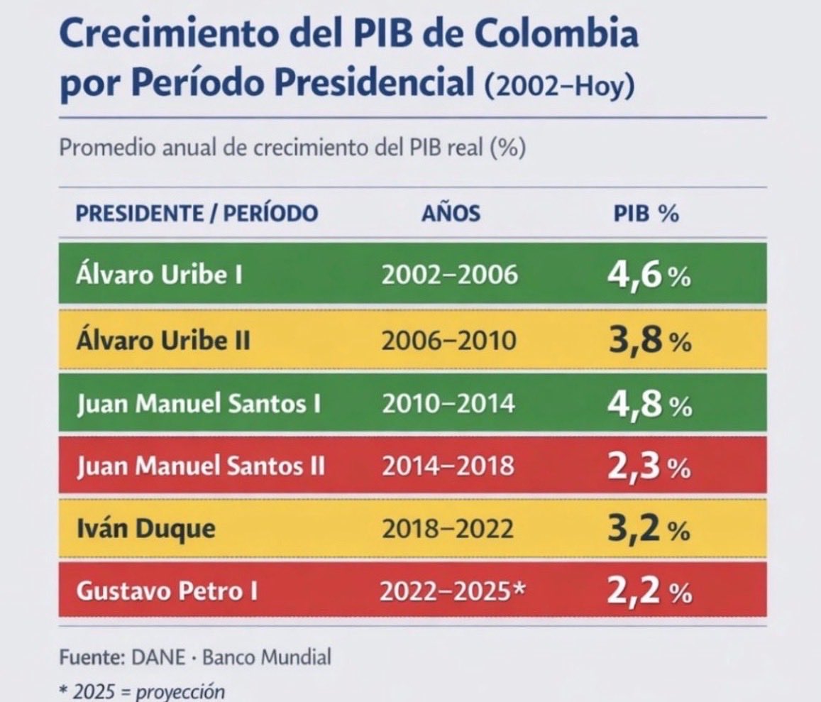 Darío Martínez 🇪🇨 🇲🇽 tweet media