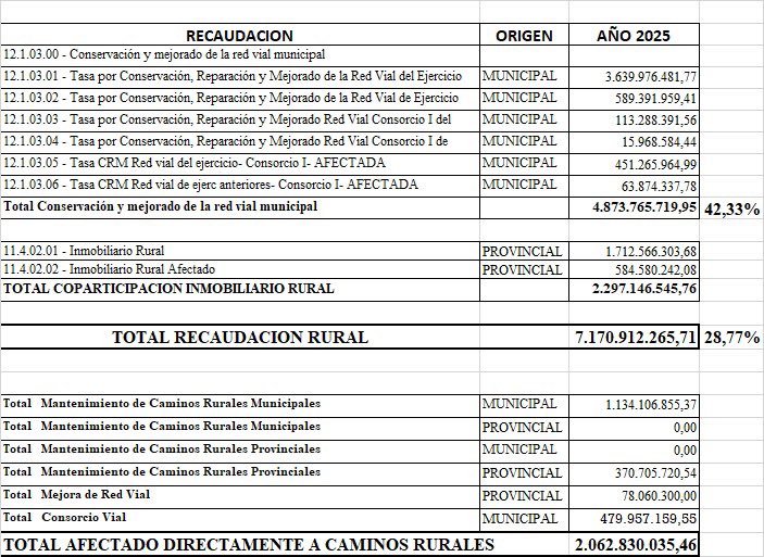 Ivana Vidal⚜️ tweet media