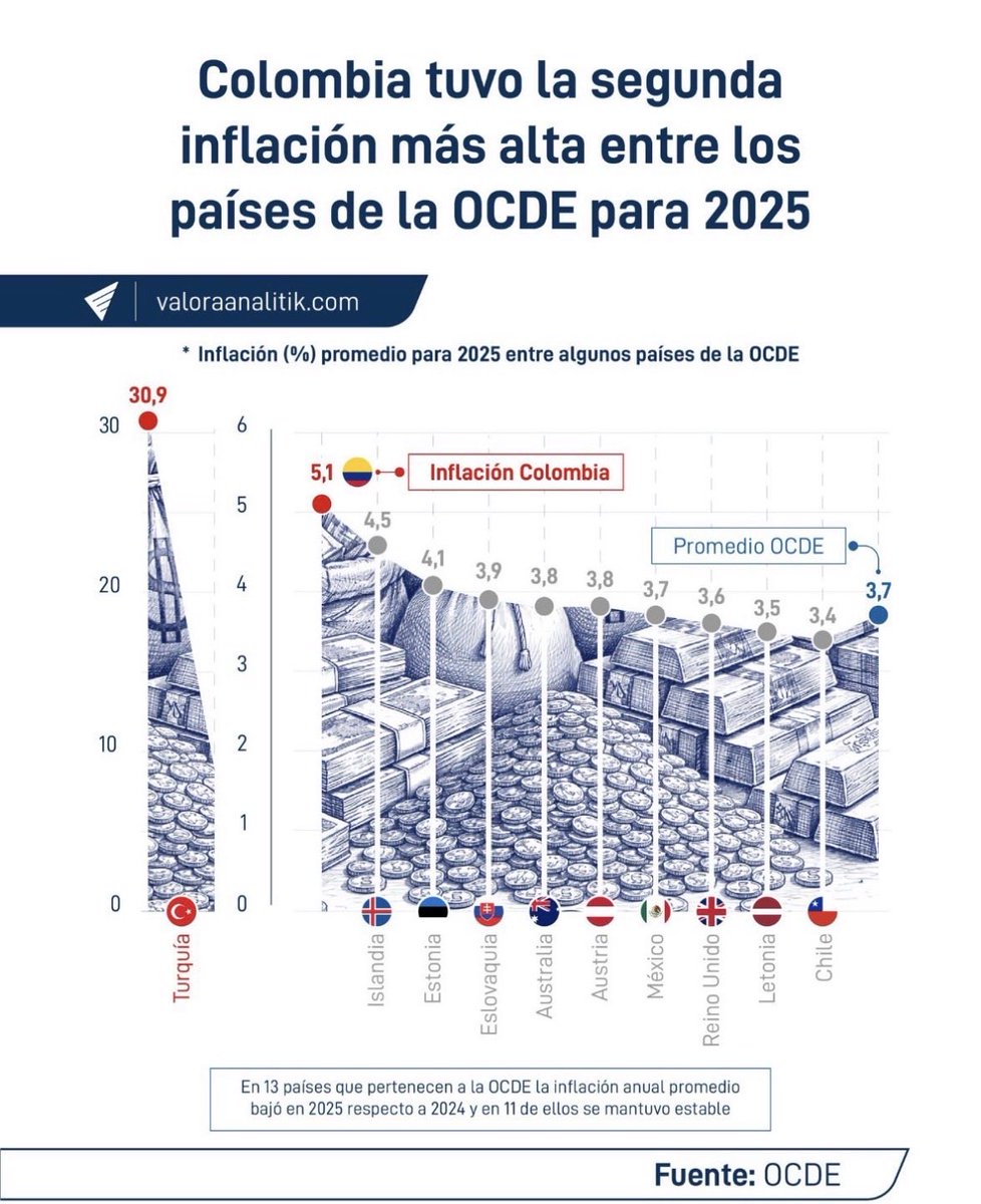 Darío Martínez 🇪🇨 🇲🇽 tweet media