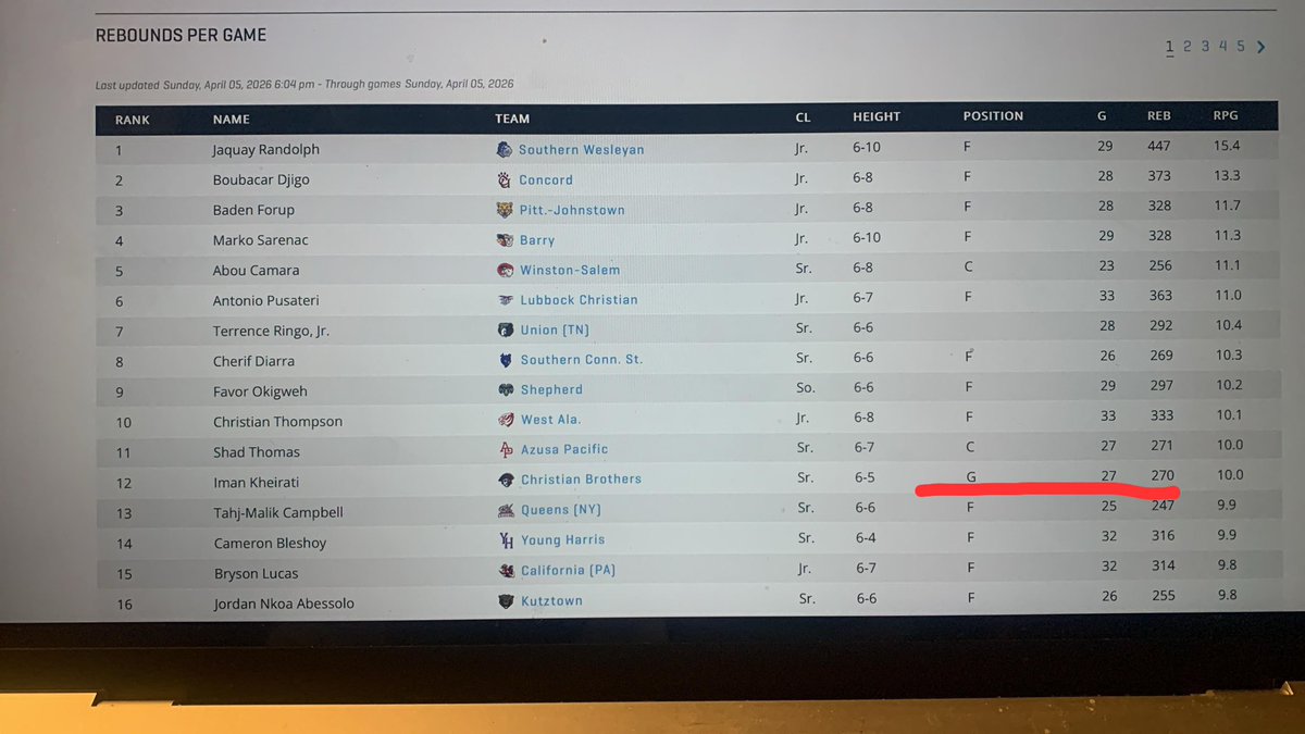 Nima Omidvar tweet media