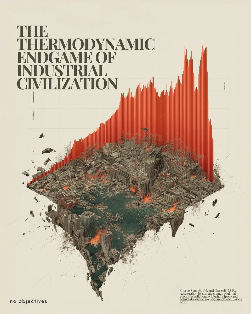 David Windt tweet media