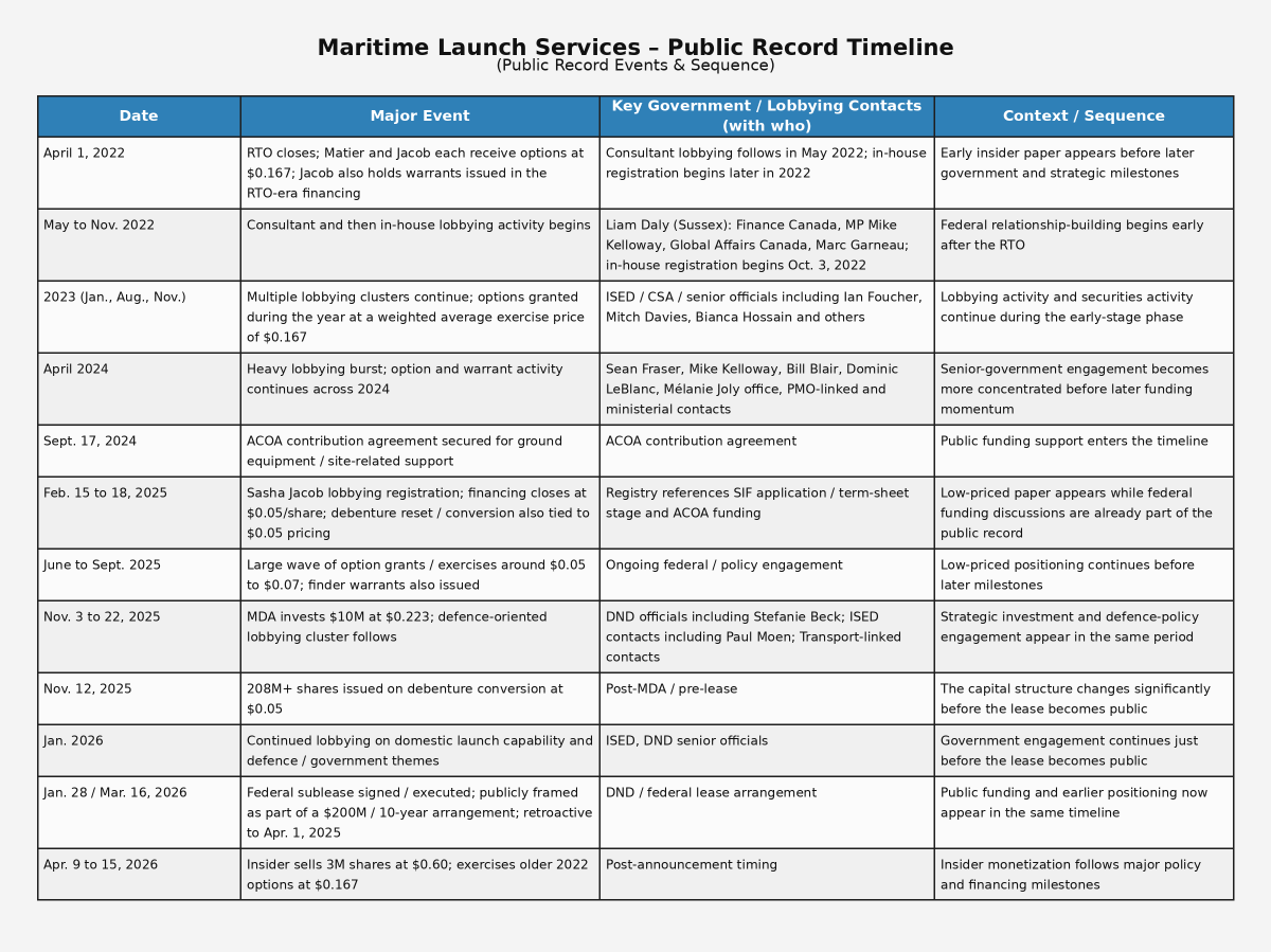 Sterling Witt tweet media