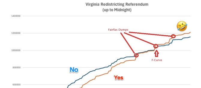 We The People tweet media