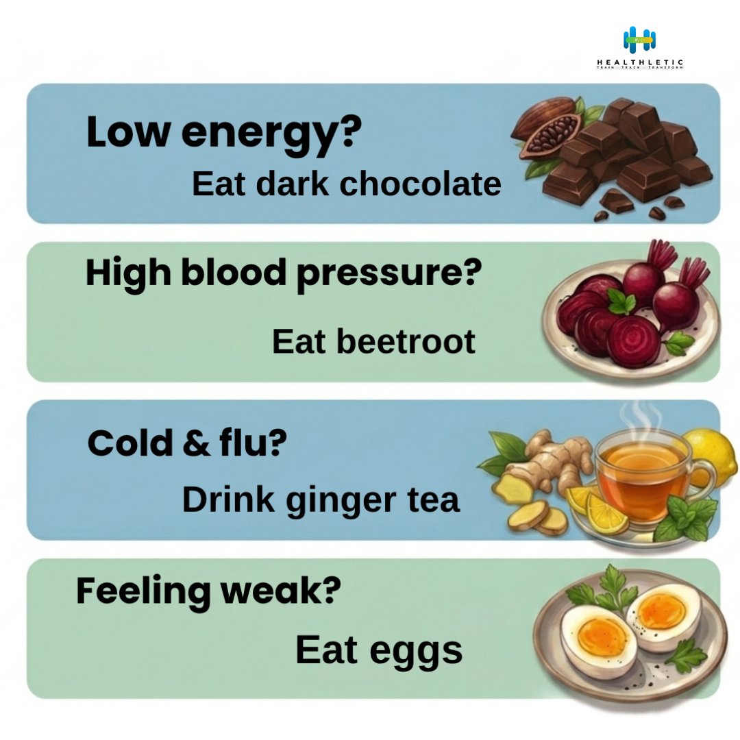 HealthLeticFtns's tweet image. Your body is constantly sending you signals. Are you listening?

From brain fog to muscle cramps, the solution is often in your kitchen, not the medicine cabinet.
Stop managing symptoms and start fueling the fix. 
#HealthLetic #Biohacking #NutritionScience #FoodAsMedicine