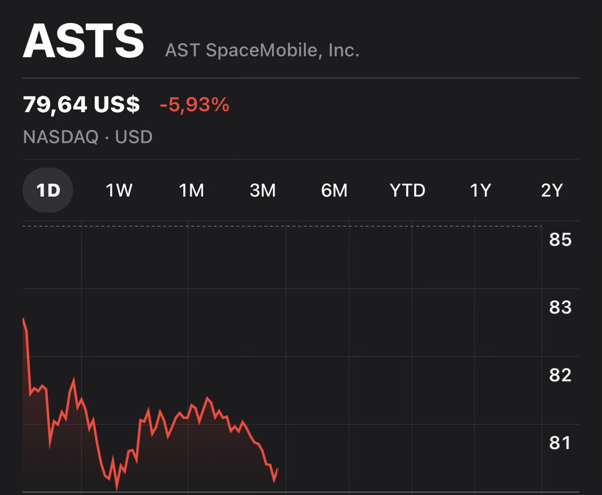 Caesar Capital tweet media