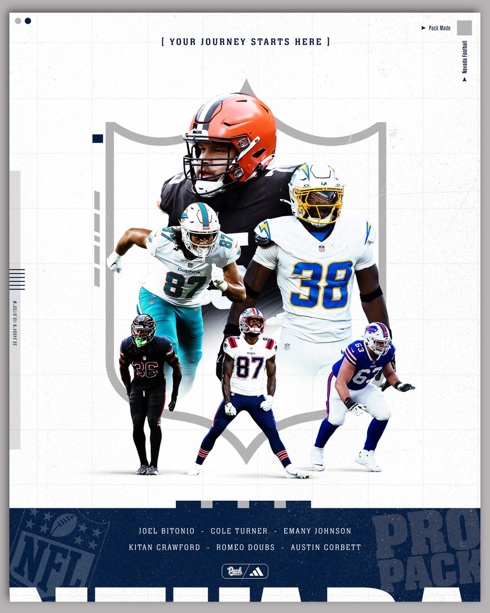 Nevada Football tweet media