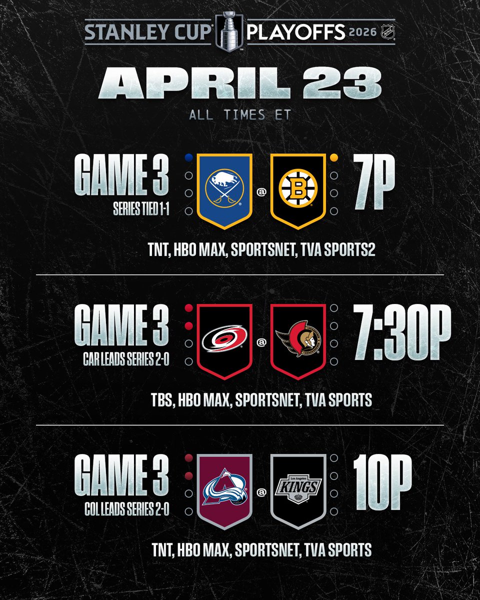 Nickisachamp96's tweet image. NHL Picks Yesterday (4/22): 1-2
NHL Picks Season + Postseason: 589-513
NHL Picks Postseason: 11-7
NHL Picks Season: 578-506

NHL Picks Today:
Sabres 
Hurricanes ( I think they will sweep or in 5)
Avalanche ( I think they will sweep or in 5)

*As a reminder these are not gambling