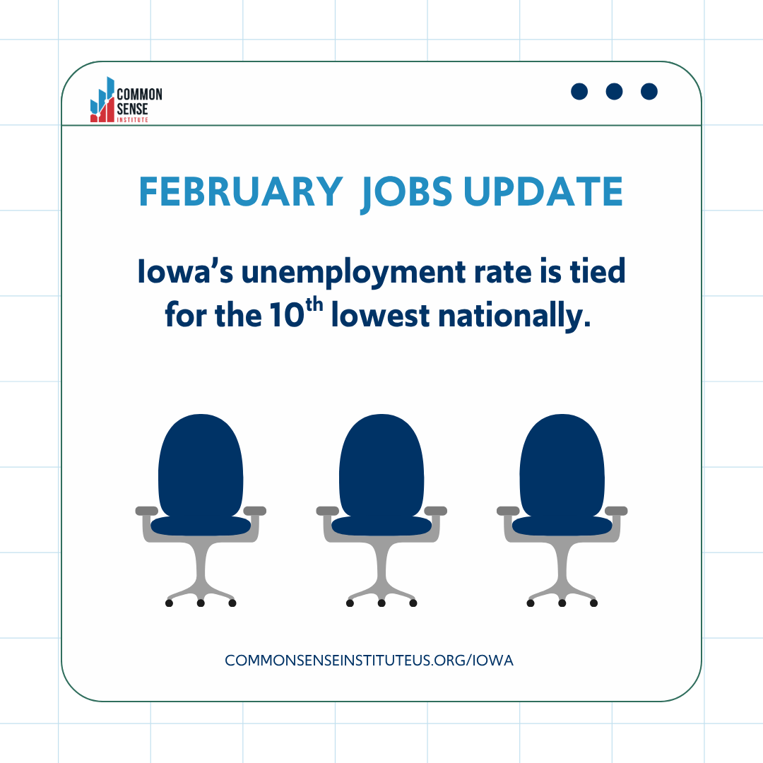Common Sense Institute Iowa tweet media