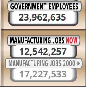 USCongressFocus's tweet image. #hotAir #politicalTheater

This is the problem, you authoritarian elitist over taxing thugs: