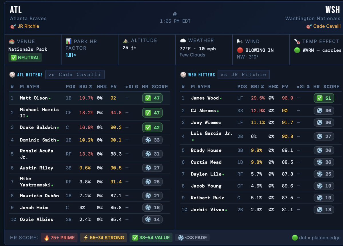 EasyBets tweet media