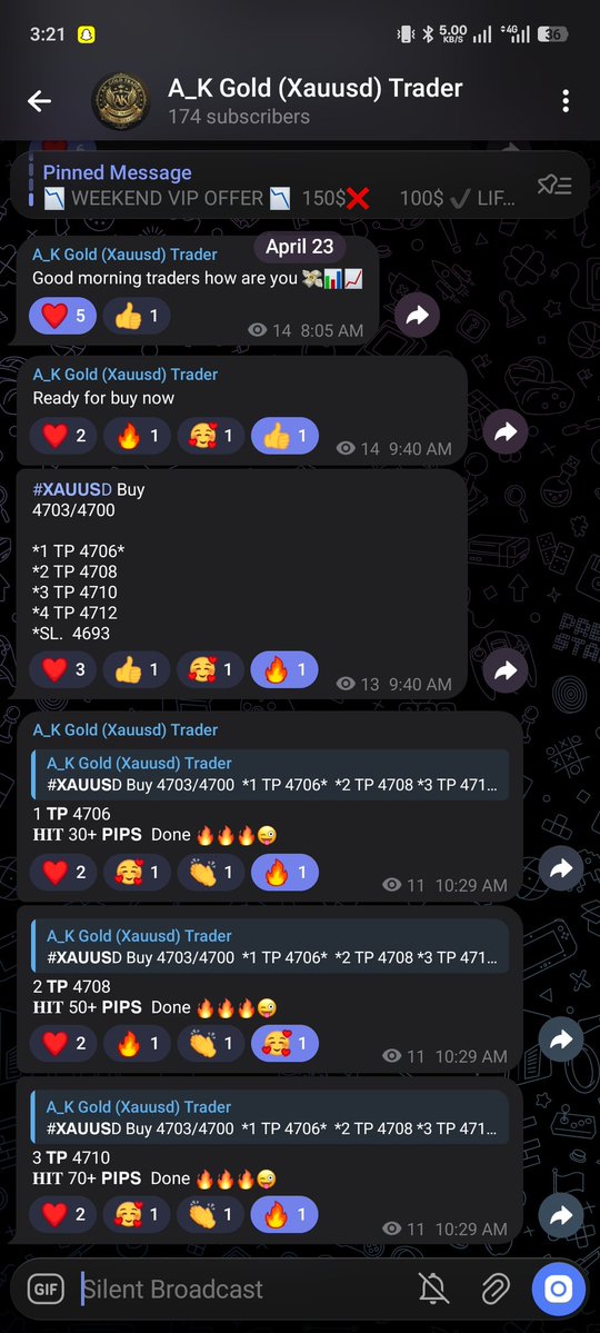 AK_Gold Trader tweet media