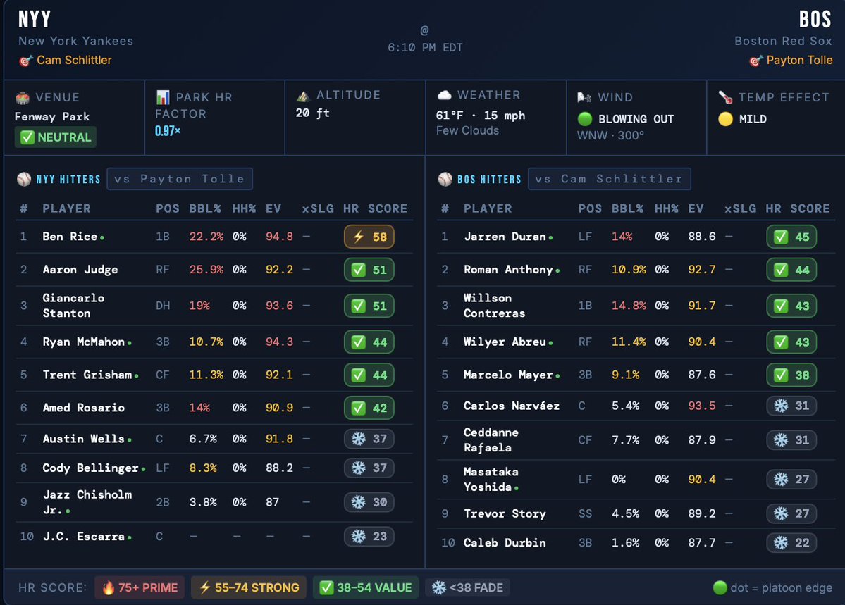 EasyBets tweet media